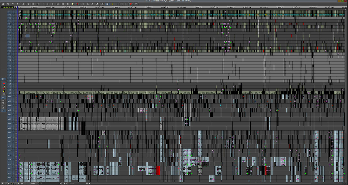 Netflix_Pinocchio_Production_Timeline