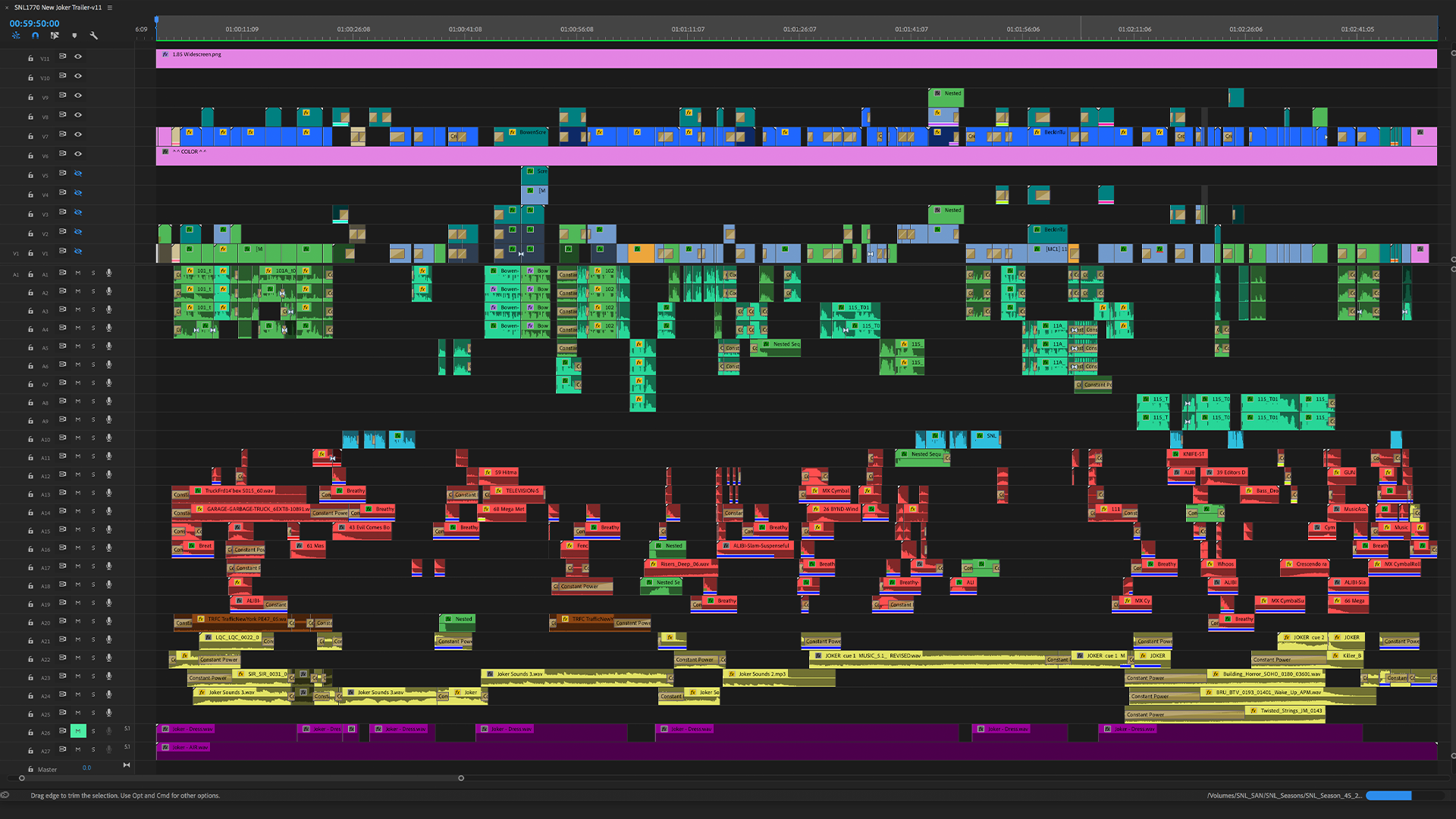 SNL GROUCH TIMELINE 2